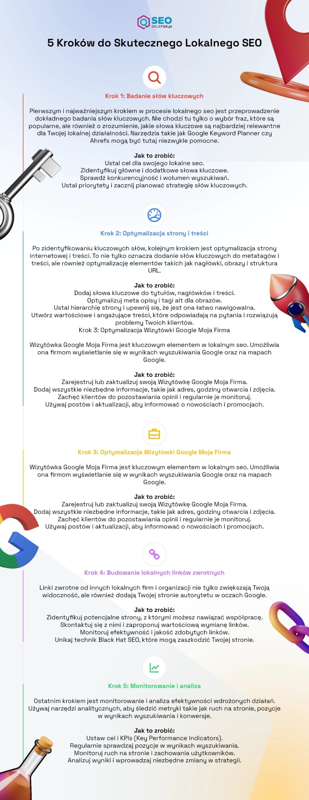 5 kroków do lokalnego seo