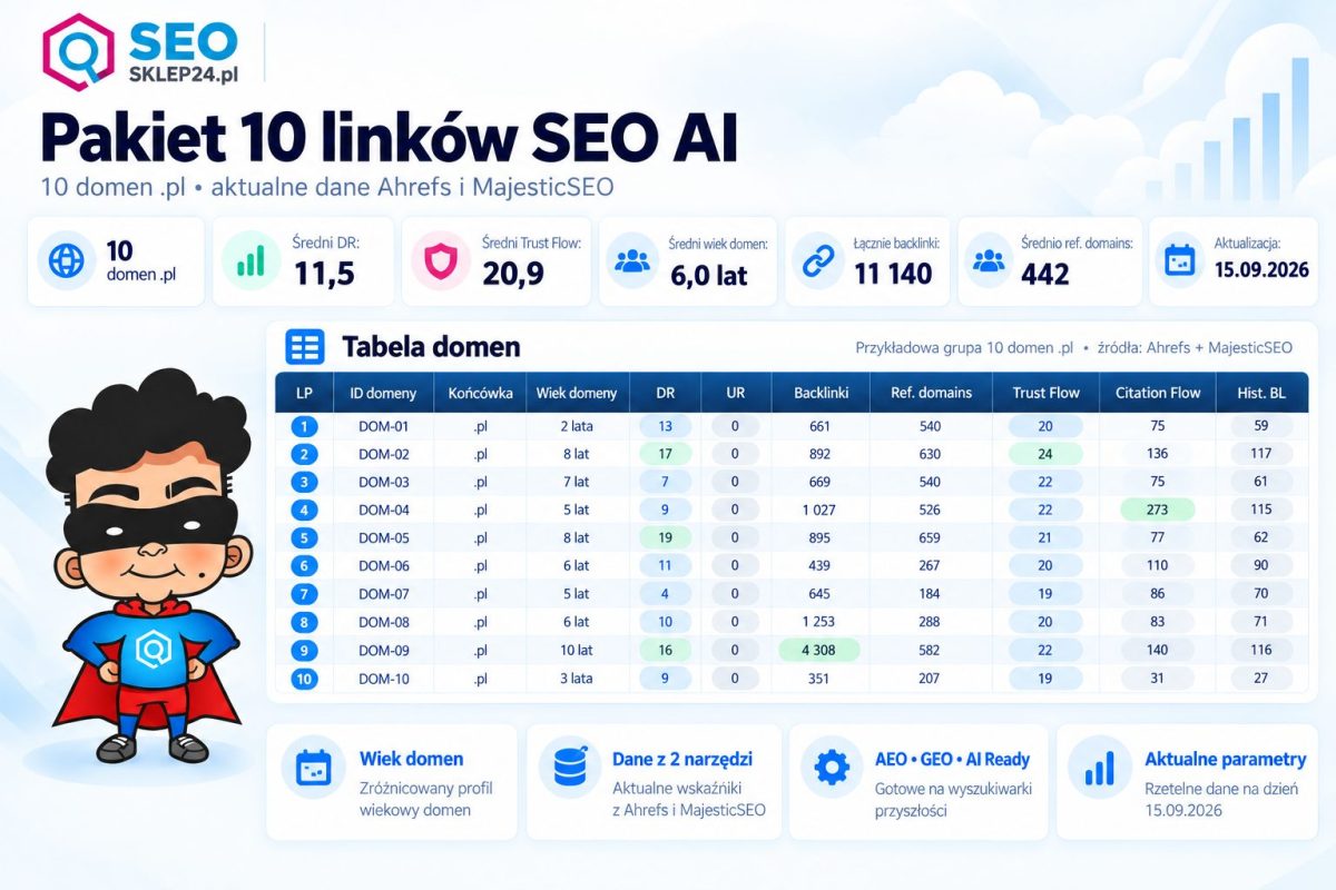 pakiet-10-linkow-seo-ai-domain-rating-tr