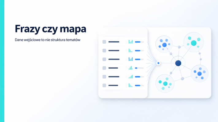 Grafika pokazuje różnicę między listą fraz a mapą klastrów tematycznych w planowaniu struktury treści SEO.