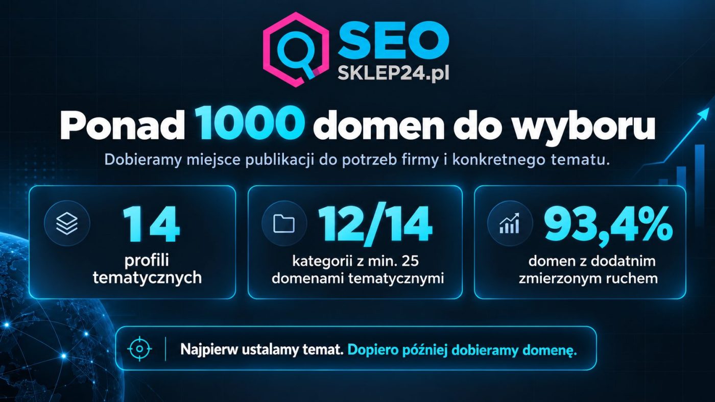 Local AI Visibility SEOsklep24.pl – ponad 1000 domen, 14 profili tematycznych i dobór domen do konkretnego tematu