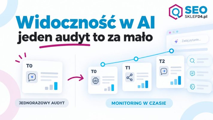 Grafika wyróżniająca do artykułu o monitoringu widoczności w AI, pokazująca różnicę między jednorazowym audytem a obserwacją zmian w czasie.